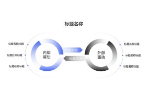 ppt图表，ppt并列关系图表，ppt箭头图表，ppt圆形图表