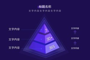 立体金字塔ppt图表
