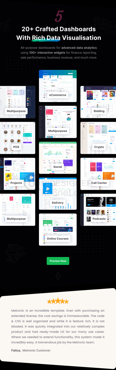Metronic | Bootstrap HTML, VueJS, React, Angular, Asp.Net, Django & Laravel Admin Dashboard Theme - 11