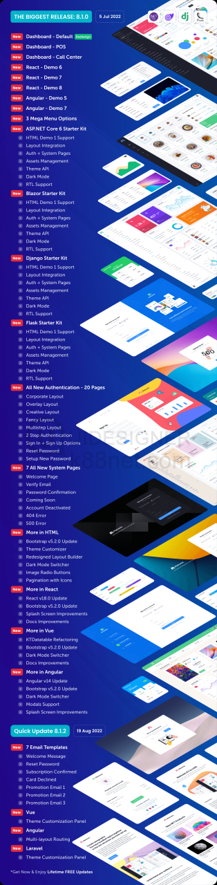 Metronic | Bootstrap HTML, VueJS, React, Angular, Asp.Net, Django & Laravel Admin Dashboard Theme - 17