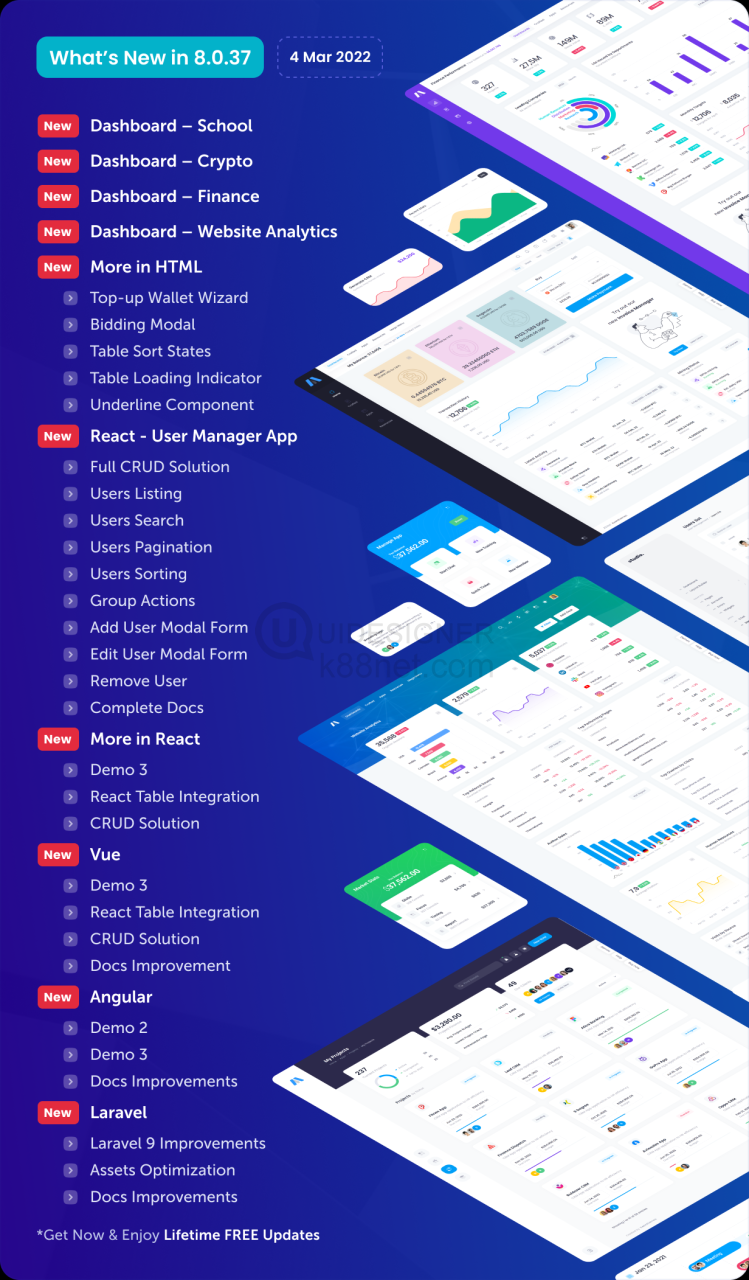 Metronic | Bootstrap HTML, VueJS, React, Angular, Asp.Net, Django & Laravel Admin Dashboard Theme - 19