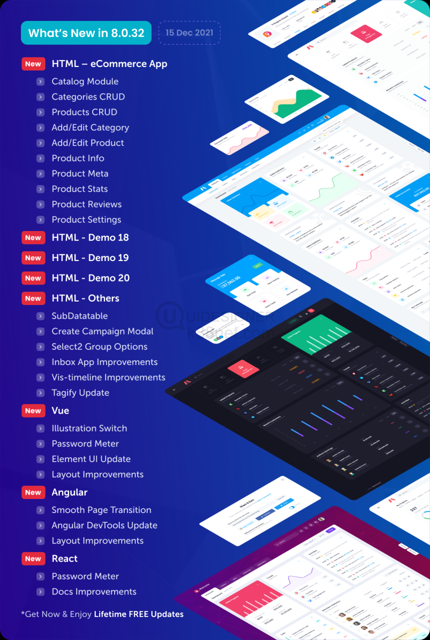 Metronic | Bootstrap HTML, VueJS, React, Angular, Asp.Net, Django & Laravel Admin Dashboard Theme - 22