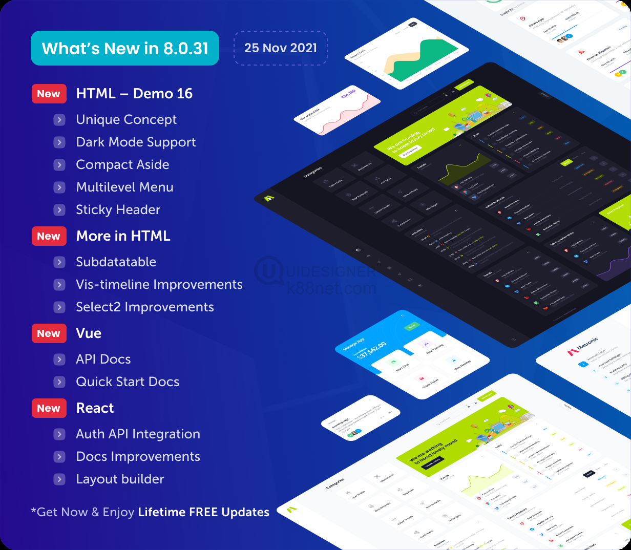 Metronic | Bootstrap HTML, VueJS, React, Angular, Asp.Net, Django & Laravel Admin Dashboard Theme - 23