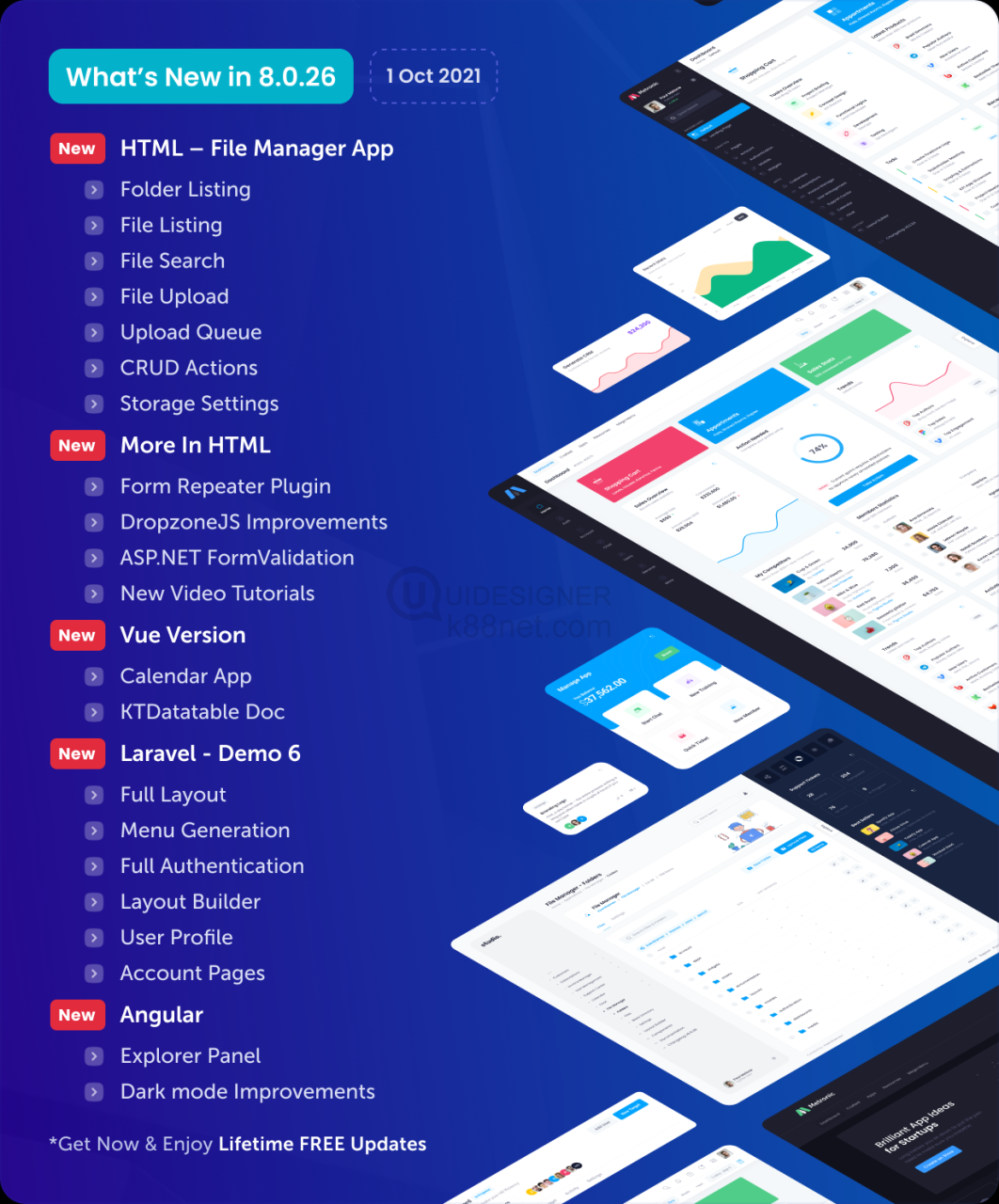Metronic | Bootstrap HTML, VueJS, React, Angular, Asp.Net, Django & Laravel Admin Dashboard Theme - 28