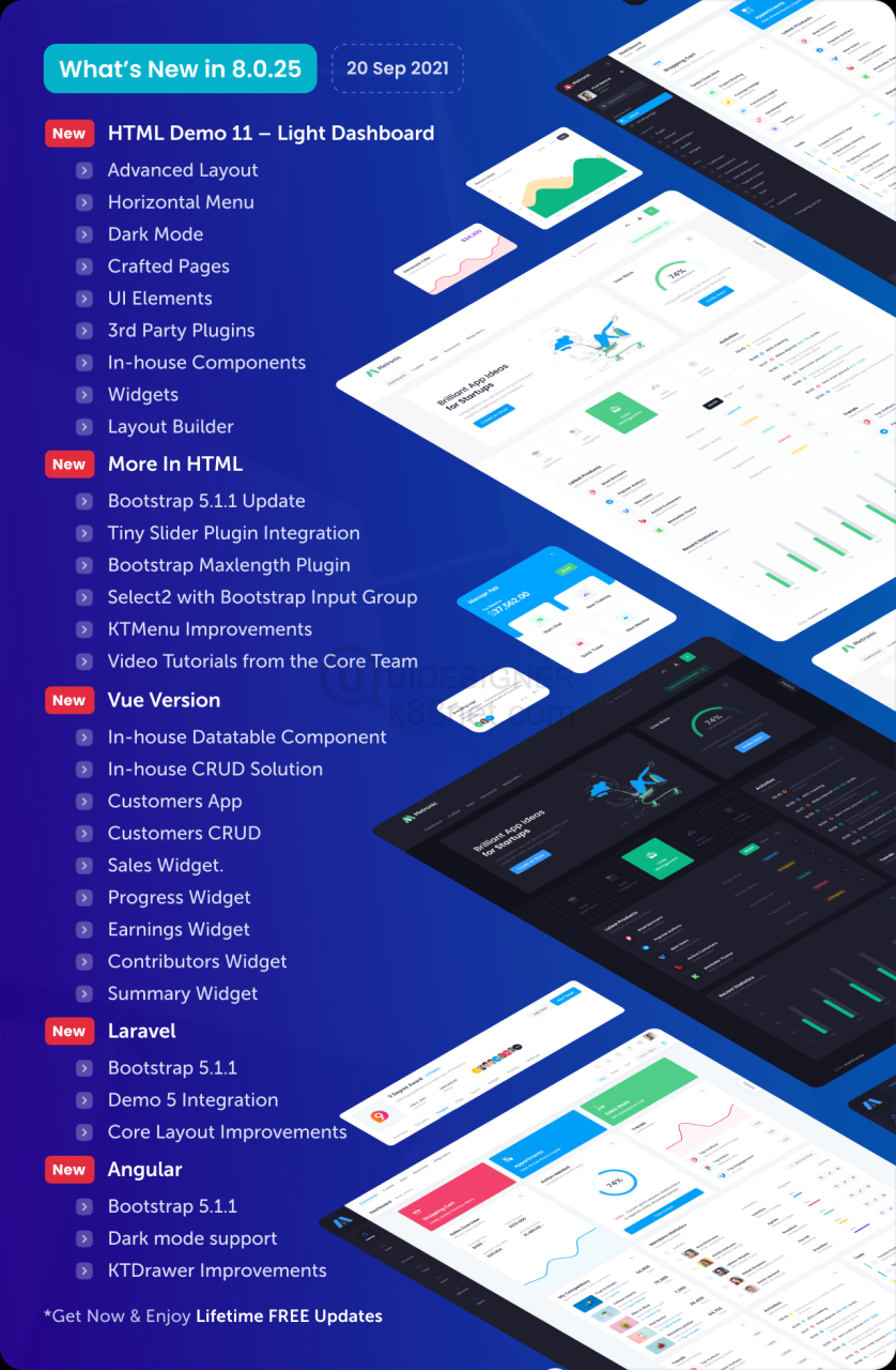 Metronic | Bootstrap HTML, VueJS, React, Angular, Asp.Net, Django & Laravel Admin Dashboard Theme - 29