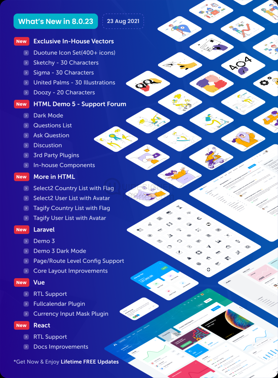 Metronic | Bootstrap HTML, VueJS, React, Angular, Asp.Net, Django & Laravel Admin Dashboard Theme - 31
