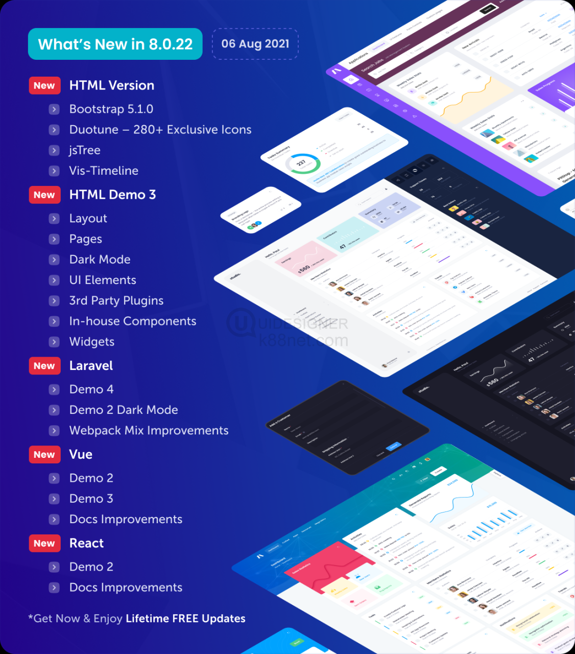 Metronic | Bootstrap HTML, VueJS, React, Angular, Asp.Net, Django & Laravel Admin Dashboard Theme - 32