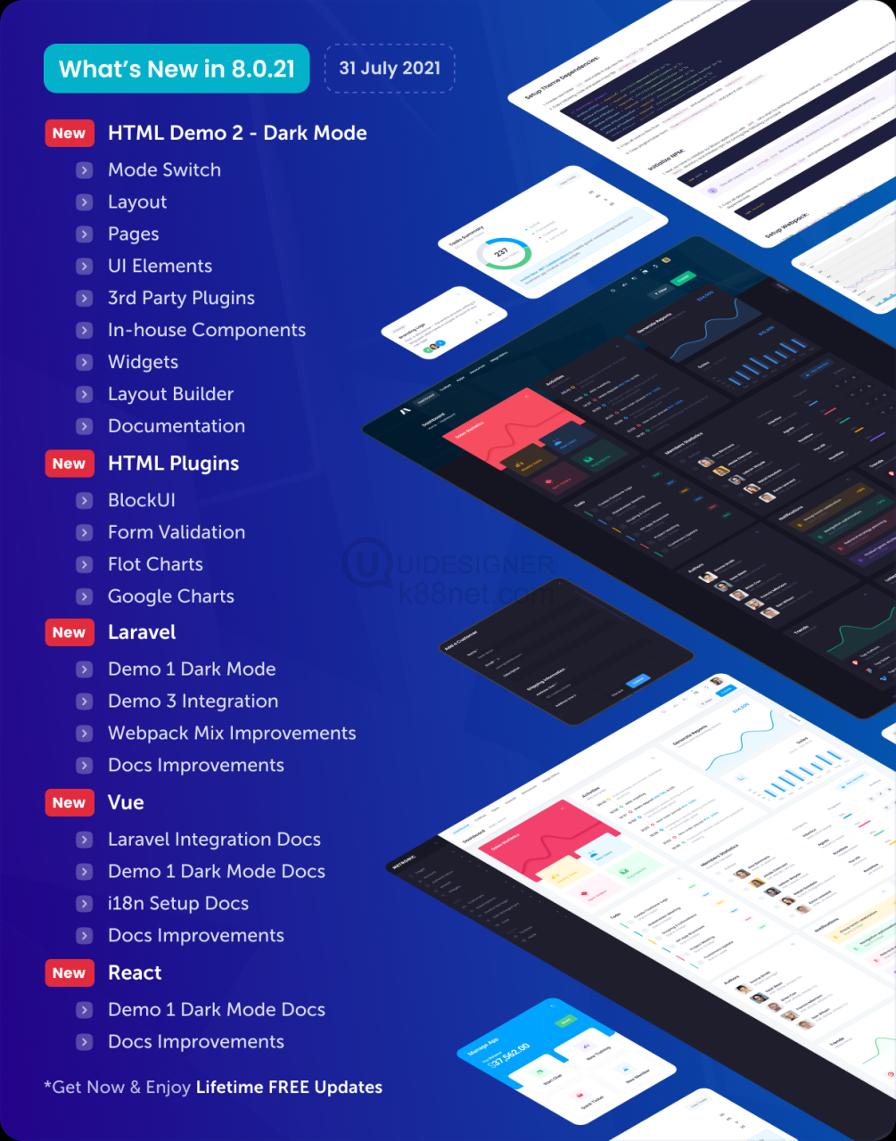 Metronic | Bootstrap HTML, VueJS, React, Angular, Asp.Net, Django & Laravel Admin Dashboard Theme - 33