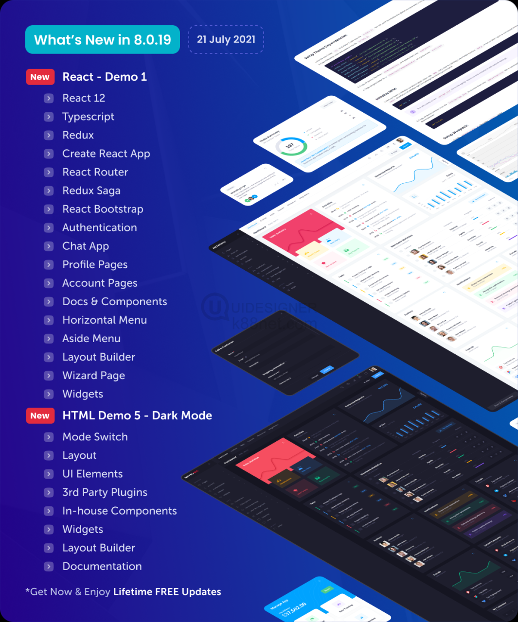 Metronic | Bootstrap HTML, VueJS, React, Angular, Asp.Net, Django & Laravel Admin Dashboard Theme - 34