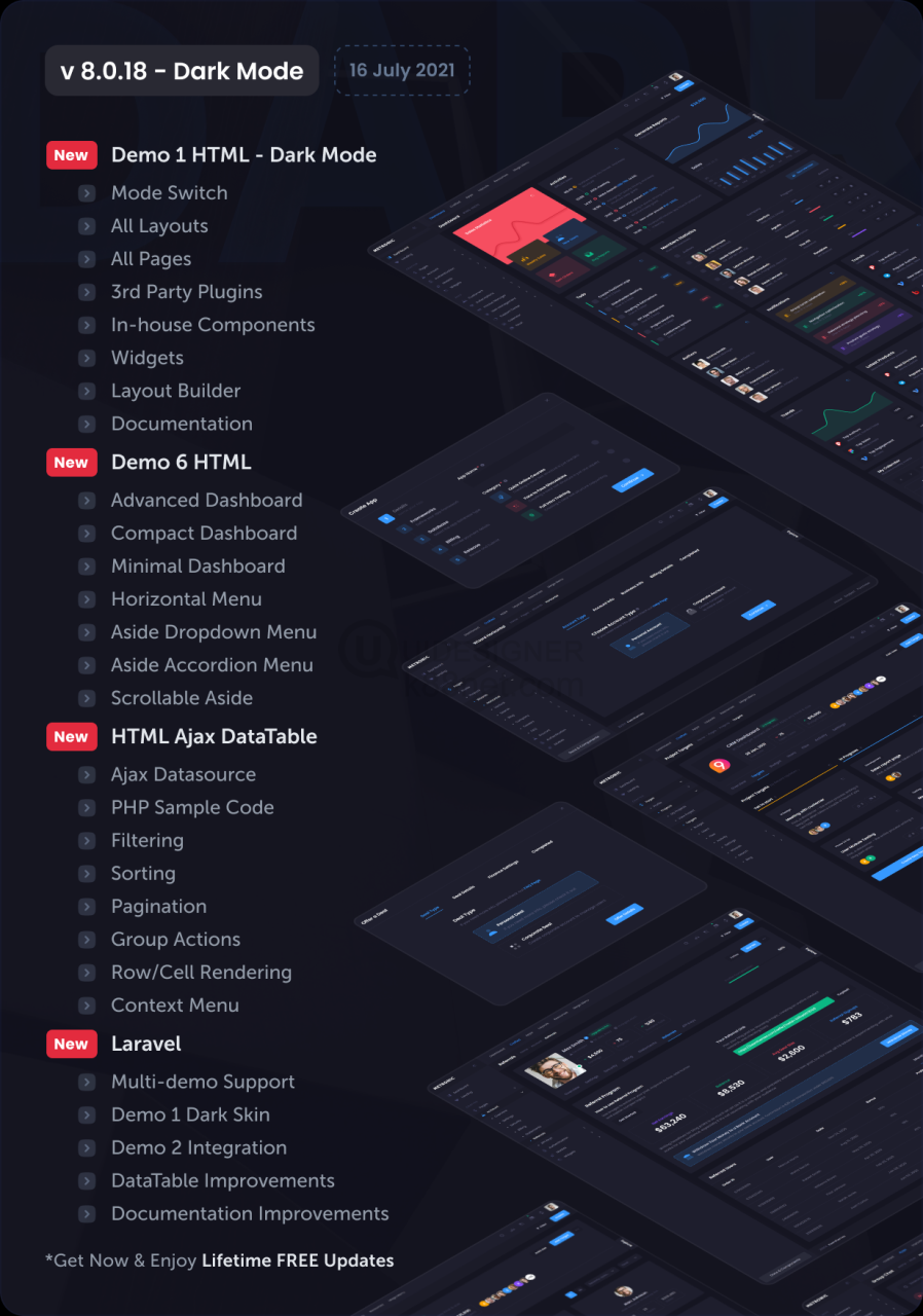 Metronic | Bootstrap HTML, VueJS, React, Angular, Asp.Net, Django & Laravel Admin Dashboard Theme - 35
