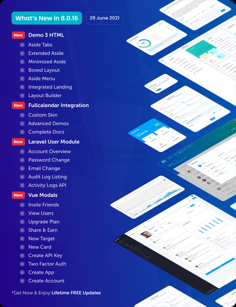 Metronic | Bootstrap HTML, VueJS, React, Angular, Asp.Net, Django & Laravel Admin Dashboard Theme - 37