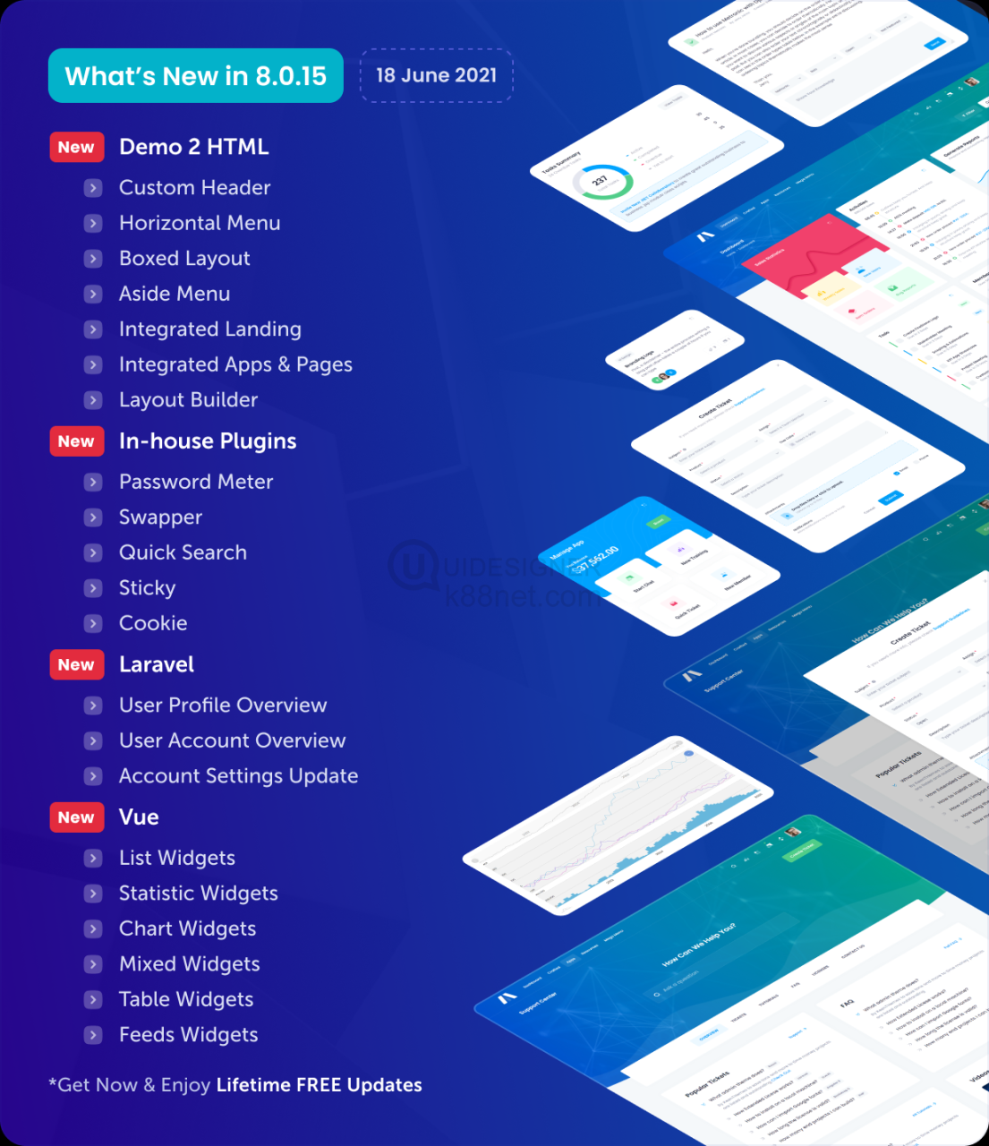 Metronic | Bootstrap HTML, VueJS, React, Angular, Asp.Net, Django & Laravel Admin Dashboard Theme - 38