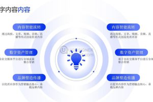 6项内容并列关系PPT信息图表
