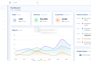 Bootstrap后台模板纯静态html