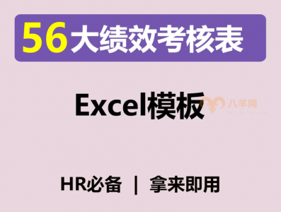 HR必备56种十类绩效考核表excel模板网盘下载 HR工作EXCEL大全打包下载模板合集