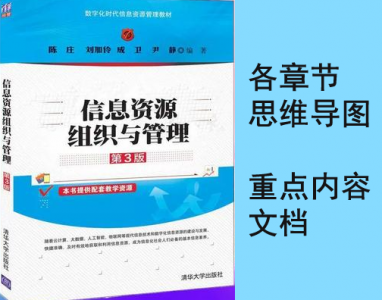 信息资源组织与管理章节思维导图和重点内容下载