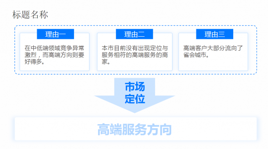 蓝色三项内容PPT-PPT模板
