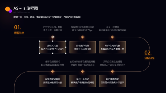 深色科技风格PPT模板-可用于科技展会PPT