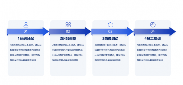 步骤流程图PPT模板