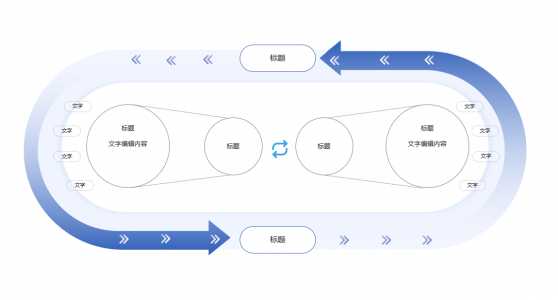 产品处理闭环流程图PPT模板