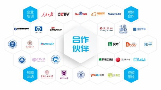 30种合作伙伴/合作客户/典型客户/客户案例ppt模板排版设计方案